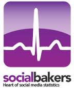 Retail Latest Franchise India News|Top franchise Business Opportunity|FranchiseZing