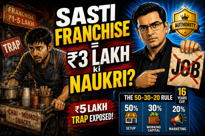 low budget franchise in India