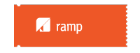 Ramp Infotech